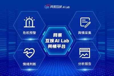 AI颠覆游戏研发运营 网易互娱AI Lab如何以技术惊艳GDC 2021