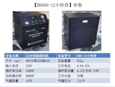 崇文区小怪兽国六后处理清洗设备定制中的计算机技术研究